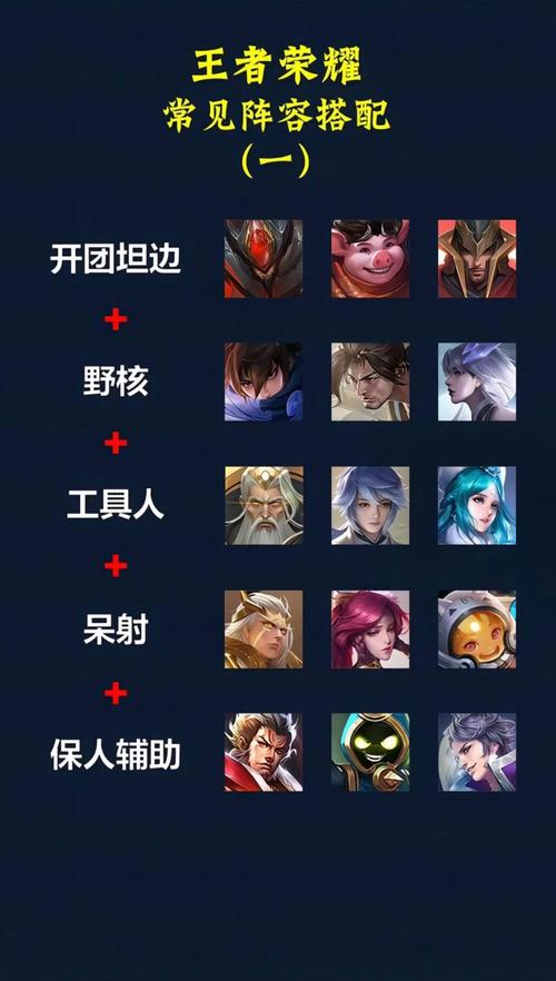 王者荣耀搭配什么比较好玩_王者荣耀搭配什么比较好玩的-第2张图片-ikk游戏 王者荣耀搭配什么比较好玩_王者荣耀搭配什么比较好玩的-第2张图片-ikk游戏