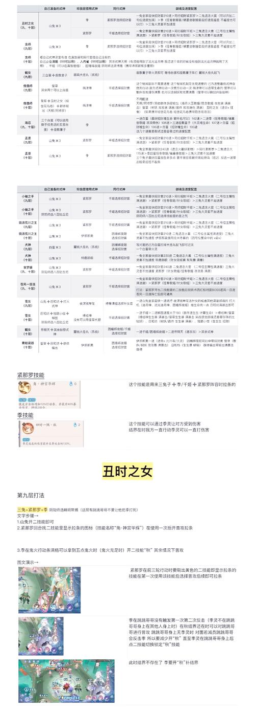 阴阳师新手攻略,阴阳师新手攻略协战怎么用-第4张图片-ikk游戏 阴阳师新手攻略,阴阳师新手攻略协战怎么用-第4张图片-ikk游戏