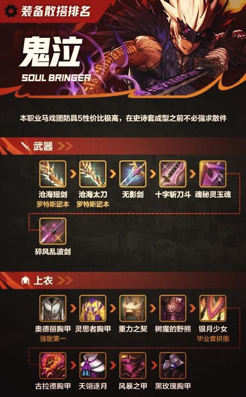 阴阳师武器怎么搭配技能，阴阳师武器排名-第3张图片-ikk游戏