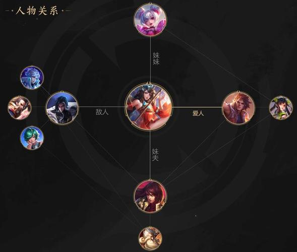 乱世王者荣耀孙权怎么搭配-乱世王者孙权支援有效果吗?-第1张图片-ikk游戏 乱世王者荣耀孙权怎么搭配-乱世王者孙权支援有效果吗?-第1张图片-ikk游戏