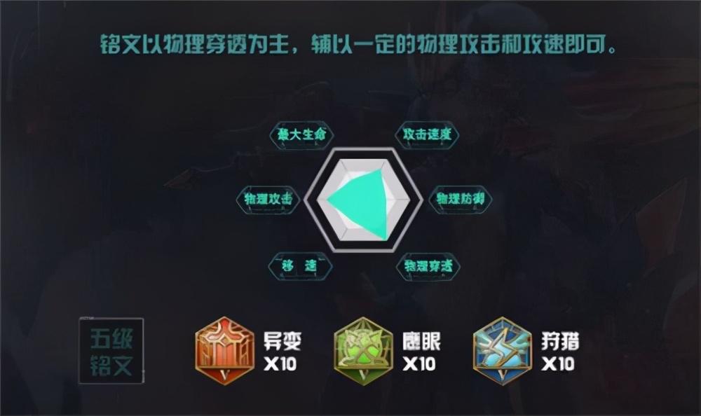 王者荣耀王忠出装攻略_王忠为什么变坏-第3张图片-ikk游戏