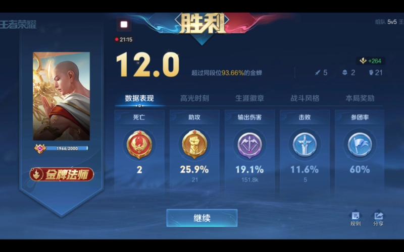 王者荣耀战士队伍搭配_王者荣战士打法攻略-第2张图片-ikk游戏