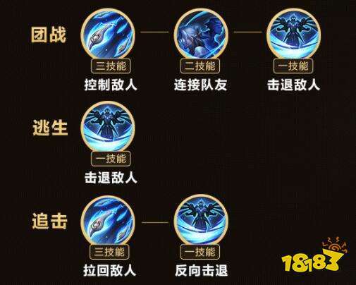王者荣耀技能攻略-王者荣耀技能攻略图?-第4张图片-ikk游戏 王者荣耀技能攻略-王者荣耀技能攻略图?-第4张图片-ikk游戏