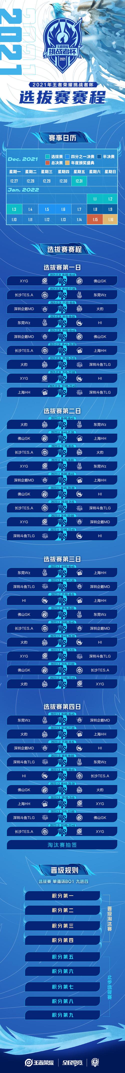王者荣耀全巨星阵容搭配-王者荣耀英雄阵容大全？-第2张图片-ikk游戏