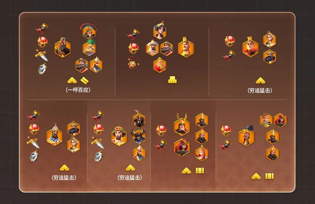 万国觉醒步兵号攻略-万国觉醒步兵是什么兵种?-第2张图片-ikk游戏 万国觉醒步兵号攻略-万国觉醒步兵是什么兵种?-第2张图片-ikk游戏