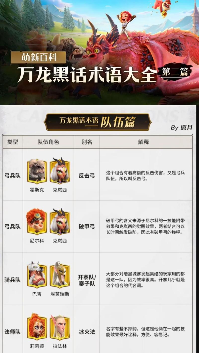 万国觉醒步兵号攻略-万国觉醒步兵是什么兵种?-第3张图片-ikk游戏 万国觉醒步兵号攻略-万国觉醒步兵是什么兵种?-第3张图片-ikk游戏