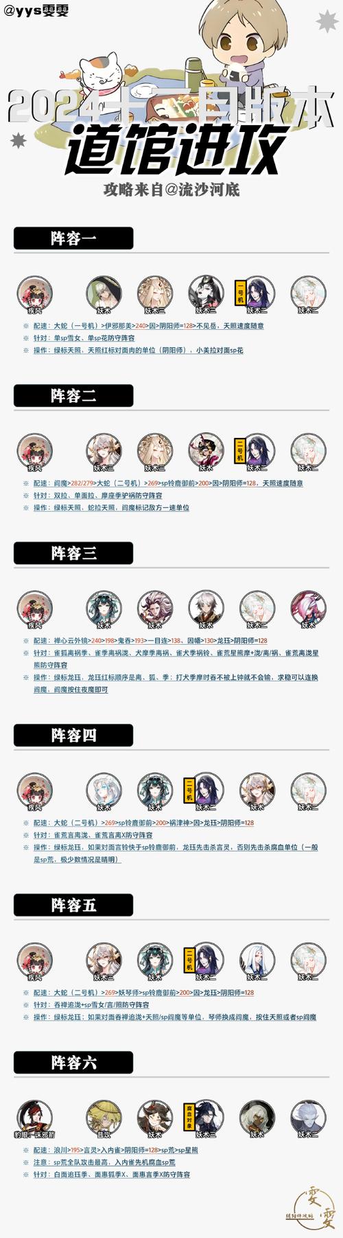 阴阳师阵容搭配季-阴阳师搭配阵容2020？-第5张图片-ikk游戏