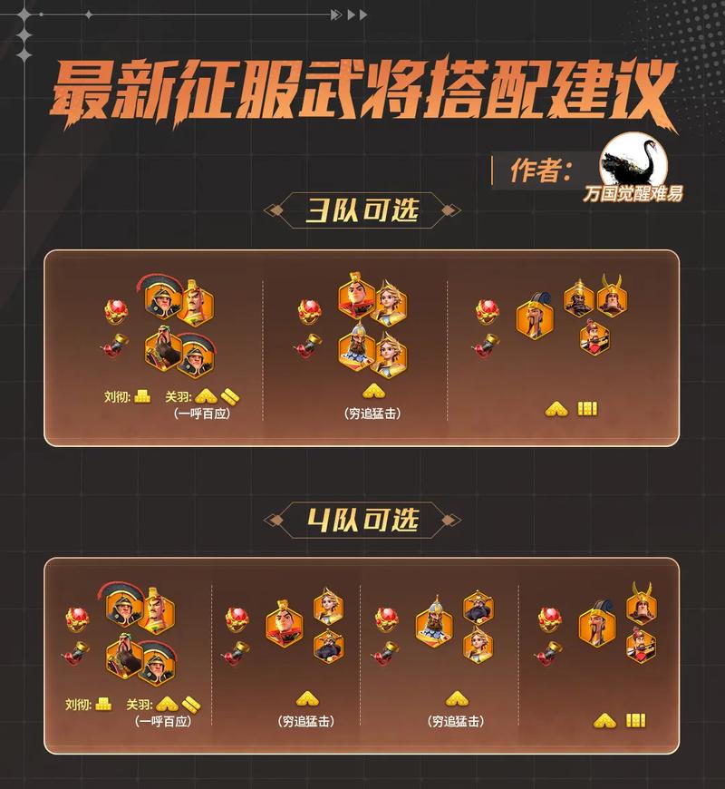 万国觉醒新弓兵搭配_万国觉醒新弓兵搭配攻略-第6张图片-ikk游戏 万国觉醒新弓兵搭配_万国觉醒新弓兵搭配攻略-第6张图片-ikk游戏
