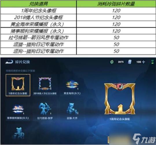 王者荣耀夺宝攻略-王者荣耀夺宝攻略最新？-第3张图片-ikk游戏