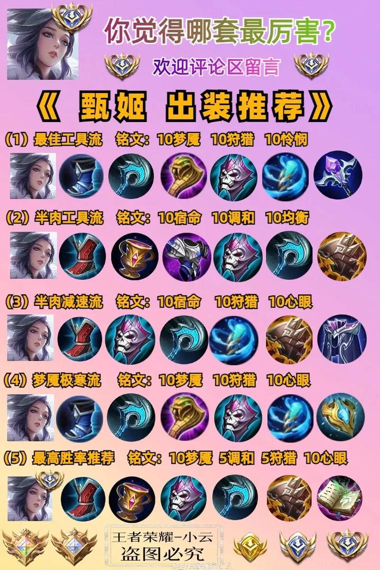 王者荣耀甄姬攻略技巧-王者荣耀甄姬攻略技巧视频?-第4张图片-ikk游戏 王者荣耀甄姬攻略技巧-王者荣耀甄姬攻略技巧视频?-第4张图片-ikk游戏