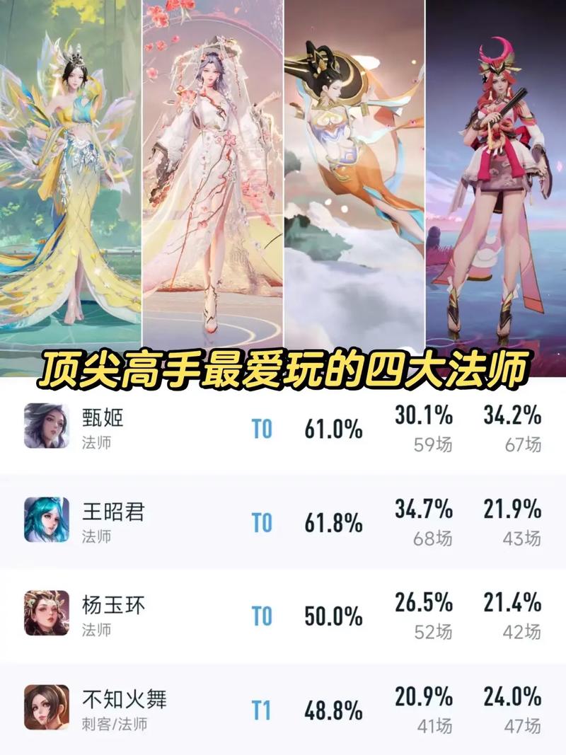 王者荣耀甄姬攻略技巧-王者荣耀甄姬攻略技巧视频?-第5张图片-ikk游戏 王者荣耀甄姬攻略技巧-王者荣耀甄姬攻略技巧视频?-第5张图片-ikk游戏