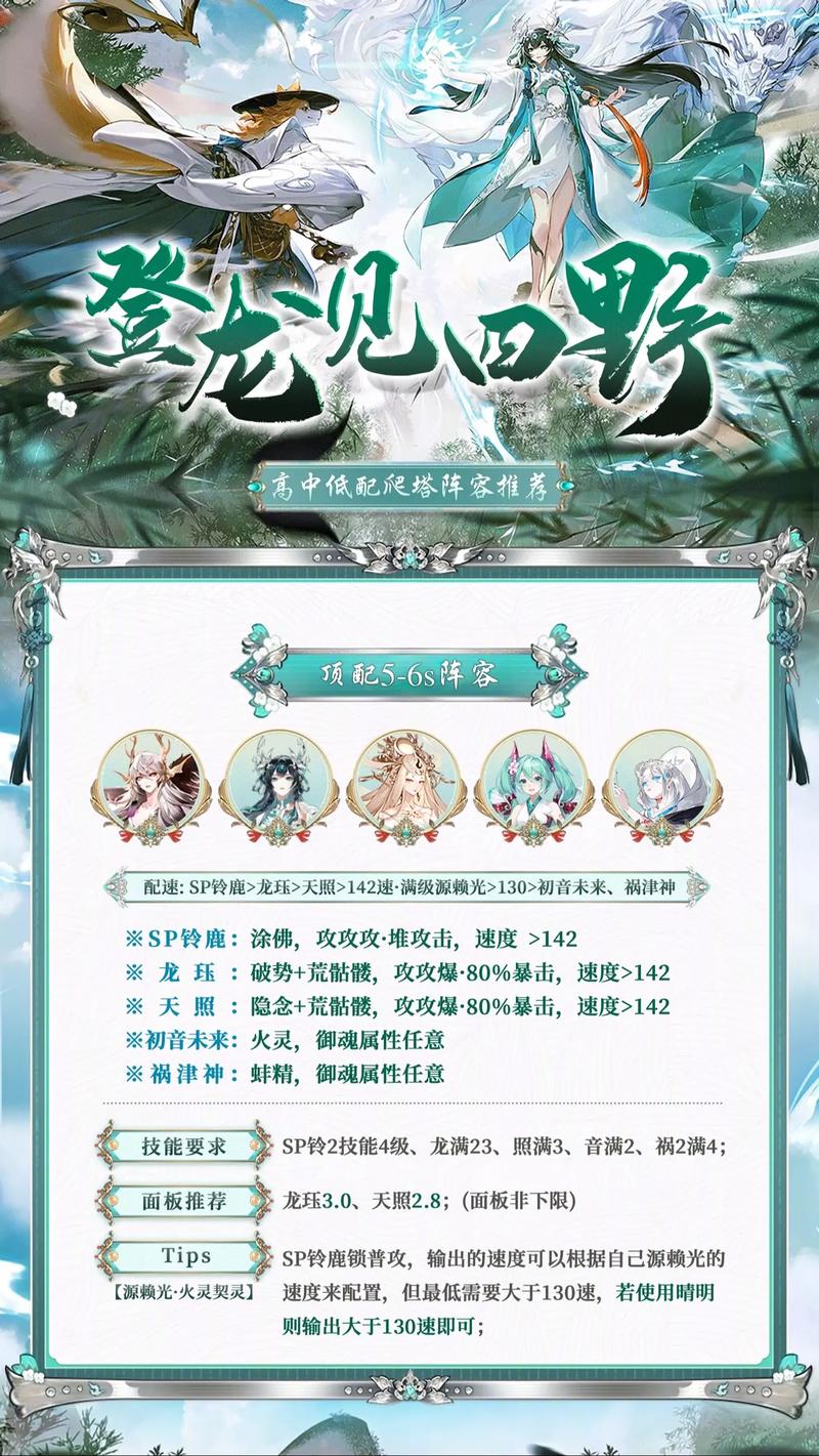 阴阳师紧那罗爬塔阵容搭配,阴阳师紧那罗值不值得培养-第4张图片-ikk游戏 阴阳师紧那罗爬塔阵容搭配,阴阳师紧那罗值不值得培养-第4张图片-ikk游戏