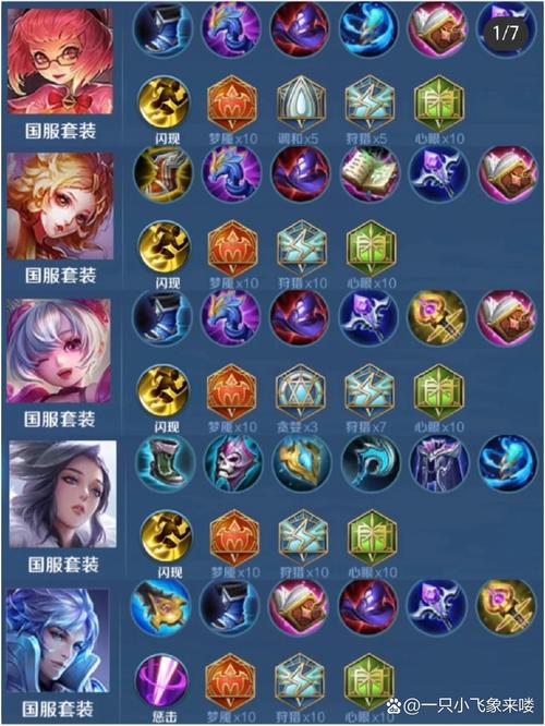王者荣耀法师射手阵容搭配-法师针对射手出装?-第4张图片-ikk游戏 王者荣耀法师射手阵容搭配-法师针对射手出装?-第4张图片-ikk游戏