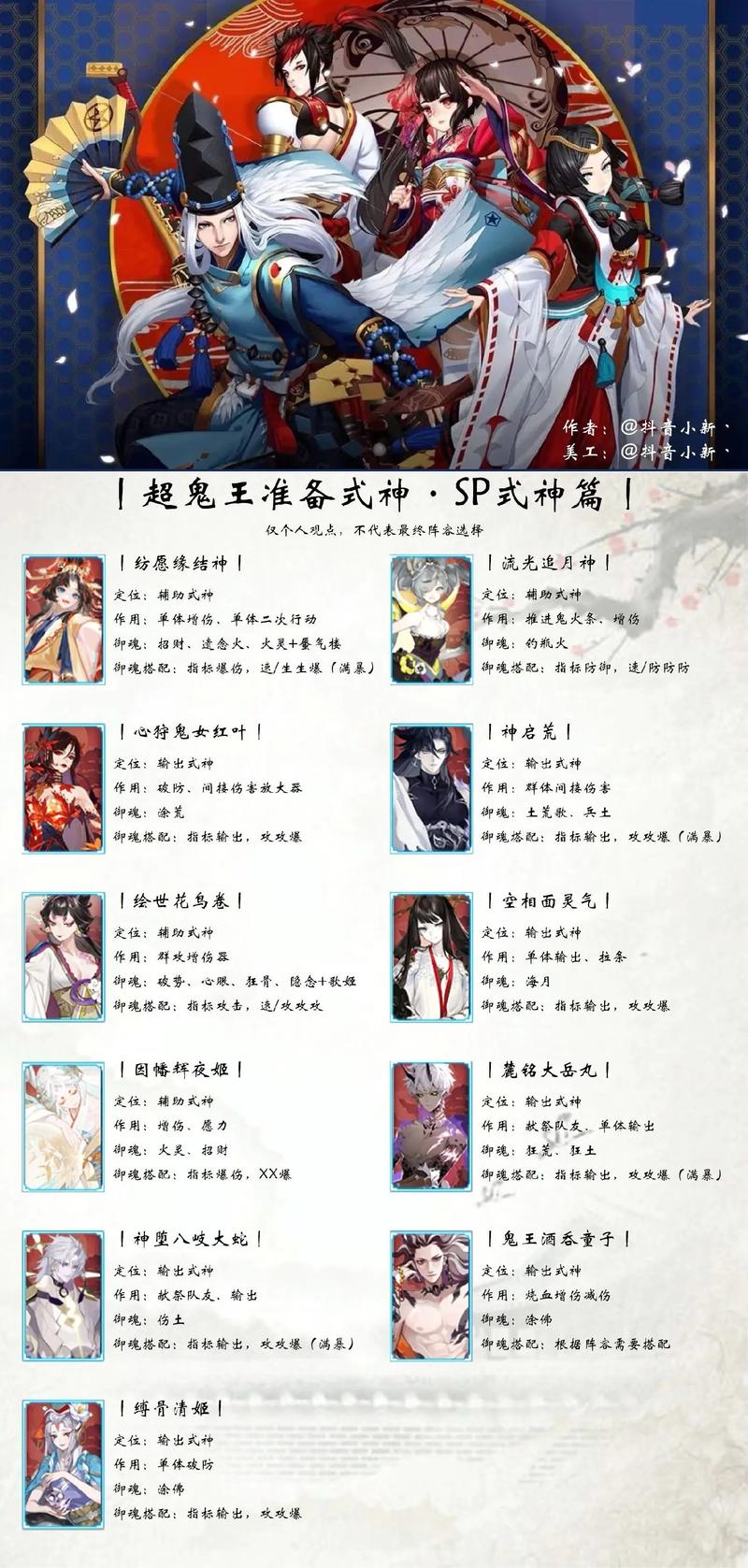 阴阳师培养攻略_阴阳师要培养的sr-第2张图片-ikk游戏 阴阳师培养攻略_阴阳师要培养的sr-第2张图片-ikk游戏
