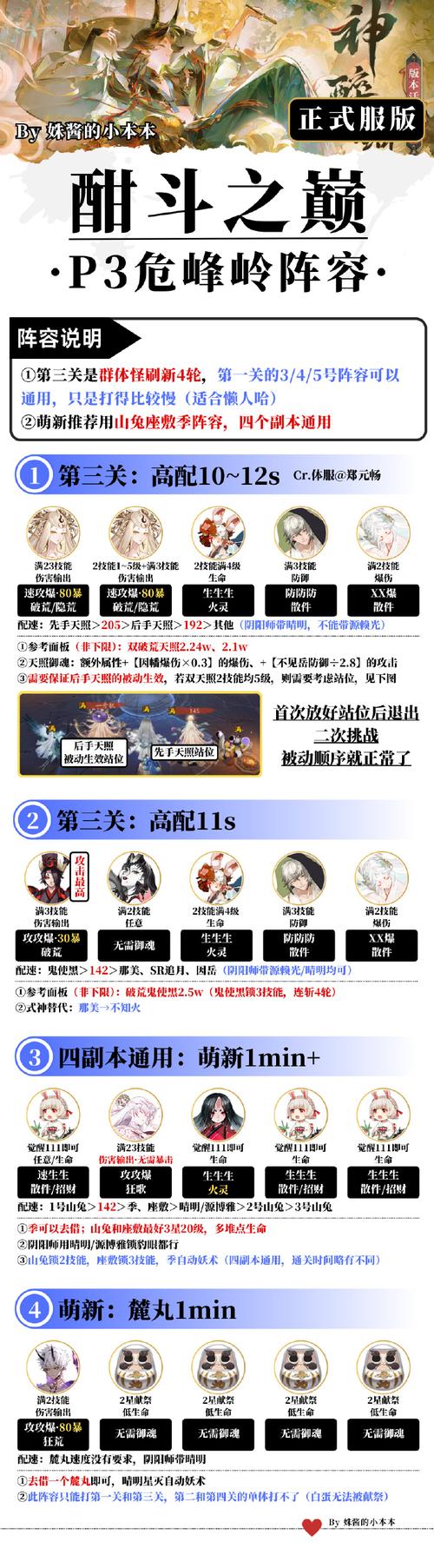 阴阳师皮肤副本攻略_阴阳师中皮肤券怎么获得-第3张图片-ikk游戏 阴阳师皮肤副本攻略_阴阳师中皮肤券怎么获得-第3张图片-ikk游戏
