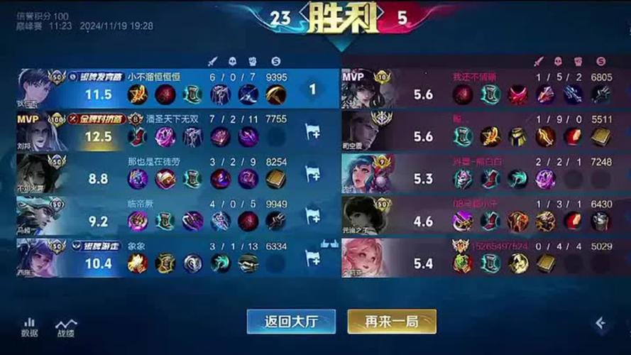 王者荣耀5v5攻略，王者荣耀5v5规则详解-第5张图片-ikk游戏