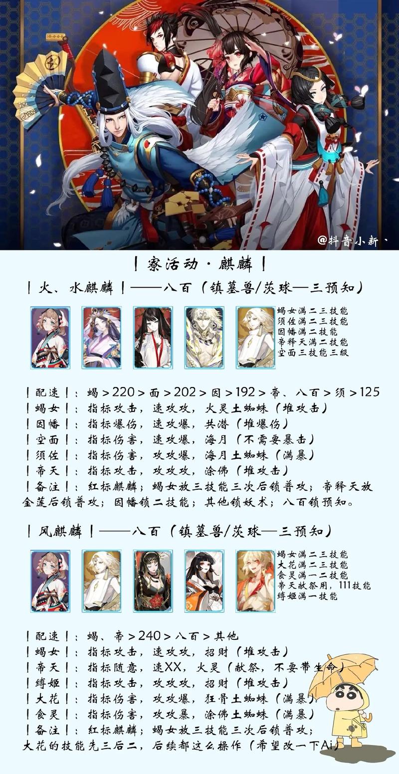 阴阳师新区pve搭配什么,阴阳师新区pve式神阵容-第2张图片-ikk游戏 阴阳师新区pve搭配什么,阴阳师新区pve式神阵容-第2张图片-ikk游戏