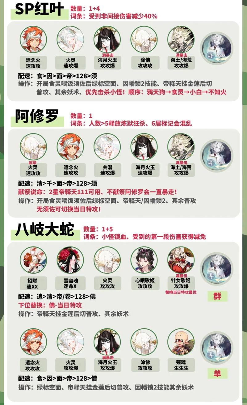 阴阳师特殊鬼王搭配_阴阳师中鬼王-第3张图片-ikk游戏 阴阳师特殊鬼王搭配_阴阳师中鬼王-第3张图片-ikk游戏