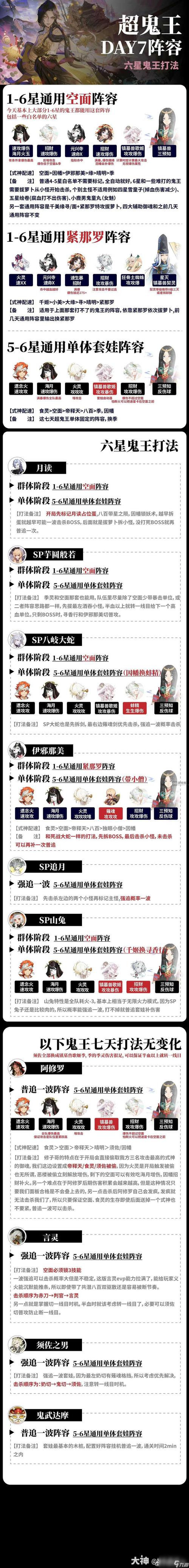 阴阳师特殊鬼王搭配_阴阳师中鬼王-第4张图片-ikk游戏 阴阳师特殊鬼王搭配_阴阳师中鬼王-第4张图片-ikk游戏