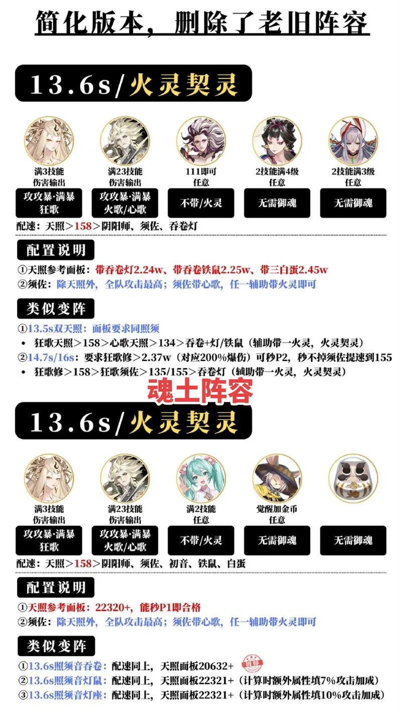 阴阳师特殊鬼王搭配_阴阳师中鬼王-第5张图片-ikk游戏 阴阳师特殊鬼王搭配_阴阳师中鬼王-第5张图片-ikk游戏