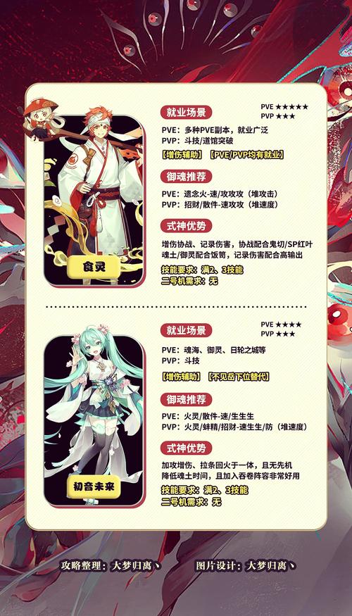 阴阳师糖果攻略-阴阳师糖果攻略图?-第1张图片-ikk游戏 阴阳师糖果攻略-阴阳师糖果攻略图?-第1张图片-ikk游戏