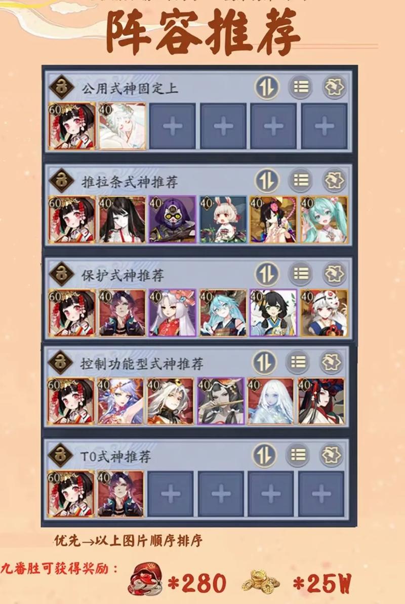 阴阳师百鬼奕阵容搭配-阴阳师百鬼弈最强阵容2021？-第5张图片-ikk游戏