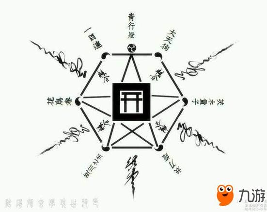 阴阳师召唤攻略,阴阳师召唤sr-第5张图片-ikk游戏 阴阳师召唤攻略,阴阳师召唤sr-第5张图片-ikk游戏