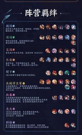 王者荣耀游戏全攻略,王者荣耀攻略大全技巧-第3张图片-ikk游戏 王者荣耀游戏全攻略,王者荣耀攻略大全技巧-第3张图片-ikk游戏
