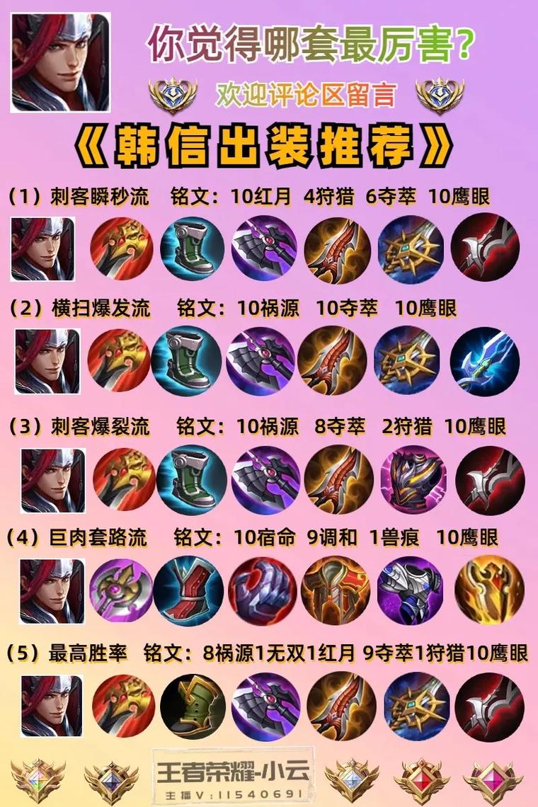 王者荣耀游戏全攻略,王者荣耀攻略大全技巧-第5张图片-ikk游戏 王者荣耀游戏全攻略,王者荣耀攻略大全技巧-第5张图片-ikk游戏