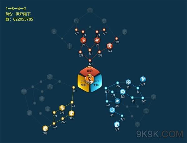 万国觉醒貂蝉搭配谁_万国觉醒貂蝉搭配谁最厉害-第1张图片-ikk游戏 万国觉醒貂蝉搭配谁_万国觉醒貂蝉搭配谁最厉害-第1张图片-ikk游戏