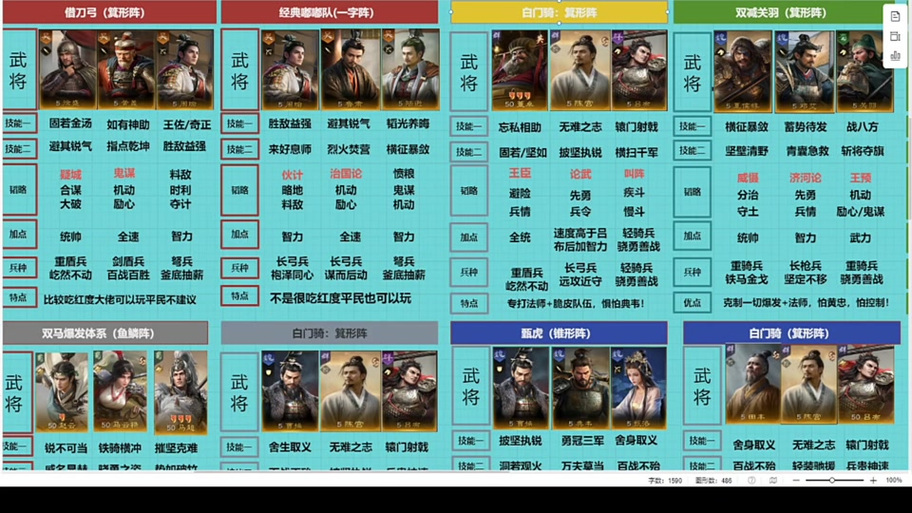 万国觉醒中式兵攻略_万国觉醒中式摆放规划-第2张图片-ikk游戏 万国觉醒中式兵攻略_万国觉醒中式摆放规划-第2张图片-ikk游戏