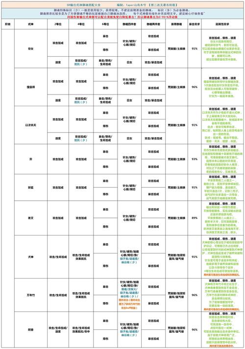 阴阳师女鬼传说阵容搭配,阴阳师鬼女红叶传记-第3张图片-ikk游戏 阴阳师女鬼传说阵容搭配,阴阳师鬼女红叶传记-第3张图片-ikk游戏