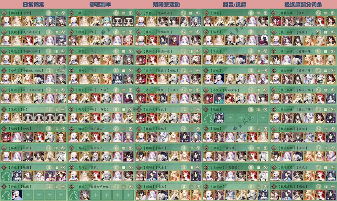 阴阳师女鬼传说阵容搭配,阴阳师鬼女红叶传记-第4张图片-ikk游戏 阴阳师女鬼传说阵容搭配,阴阳师鬼女红叶传记-第4张图片-ikk游戏