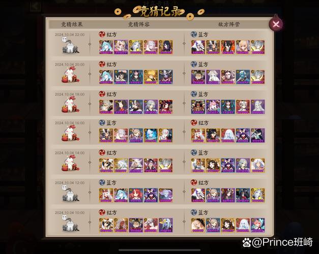 阴阳师搭配阵容,阴阳师搭配阵容推荐-第1张图片-ikk游戏 阴阳师搭配阵容,阴阳师搭配阵容推荐-第1张图片-ikk游戏