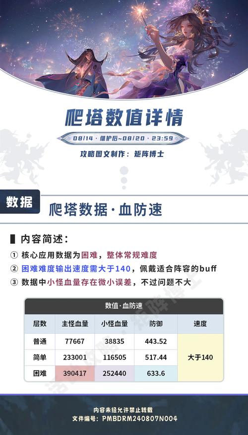 手游阴阳师式神搭配,阴阳师手游哪个式神值得培养-第5张图片-ikk游戏 手游阴阳师式神搭配,阴阳师手游哪个式神值得培养-第5张图片-ikk游戏