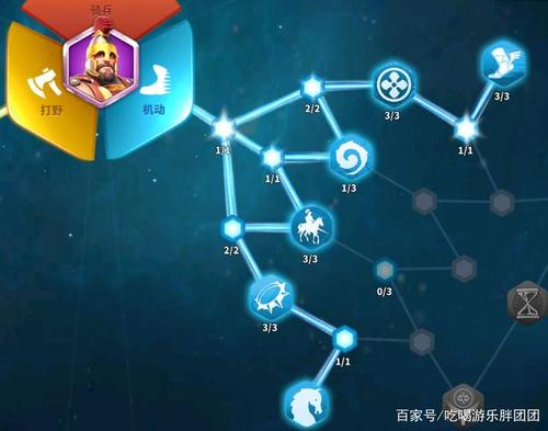 万国觉醒扫田兵攻略，万国觉醒扫田死兵吗-第3张图片-ikk游戏