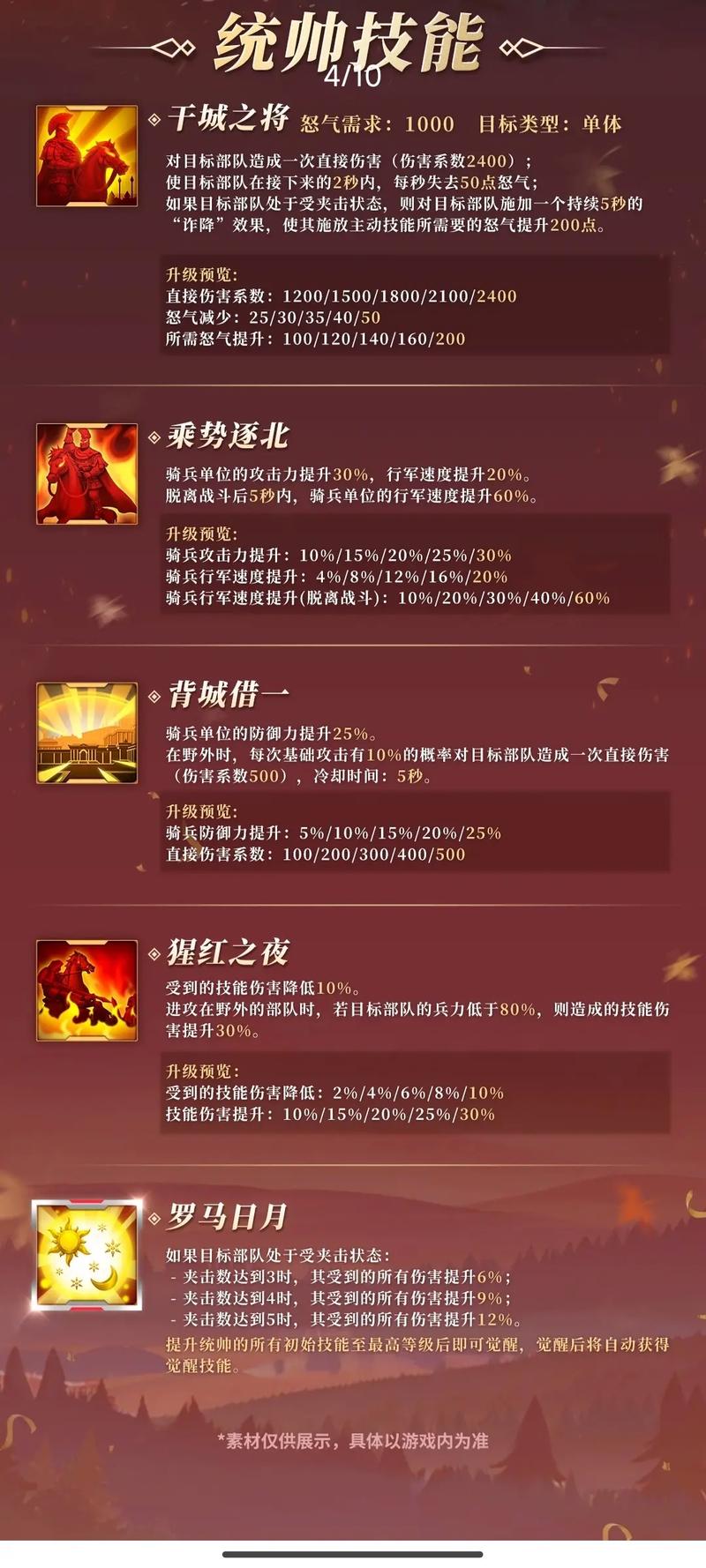 万国觉醒扫田兵攻略，万国觉醒扫田死兵吗-第5张图片-ikk游戏
