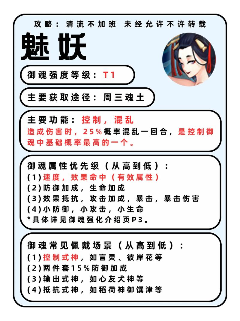 阴阳师荒川之主搭配-阴阳师荒川之主值得培养吗2020？-第6张图片-ikk游戏
