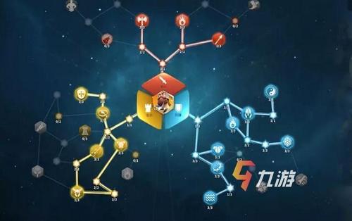 万国觉醒维京人攻略_万国觉醒维京城市布局图-第4张图片-ikk游戏