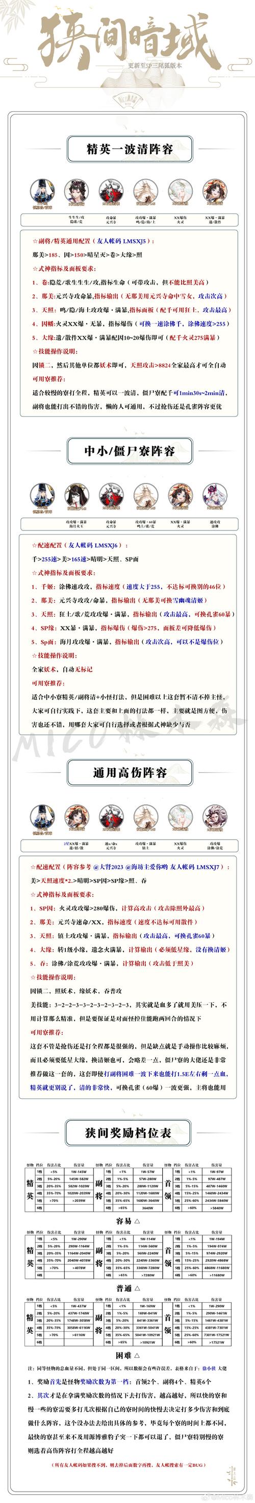 阴阳师妖怪退治攻略,阴阳师妖怪退治攻略图-第5张图片-ikk游戏 阴阳师妖怪退治攻略,阴阳师妖怪退治攻略图-第5张图片-ikk游戏