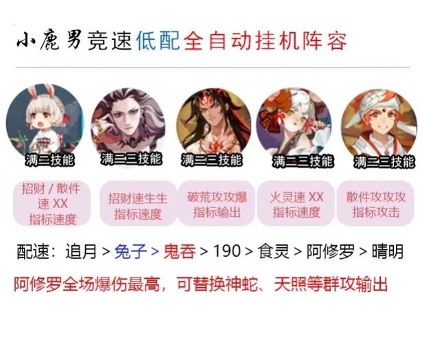 阴阳师秘闻竞速攻略_阴阳师秘闻竞速顺序-第3张图片-ikk游戏 阴阳师秘闻竞速攻略_阴阳师秘闻竞速顺序-第3张图片-ikk游戏