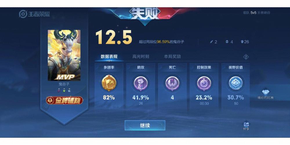 王者荣耀阿珂攻略-王者荣耀阿珂攻略大全?-第2张图片-ikk游戏 王者荣耀阿珂攻略-王者荣耀阿珂攻略大全?-第2张图片-ikk游戏