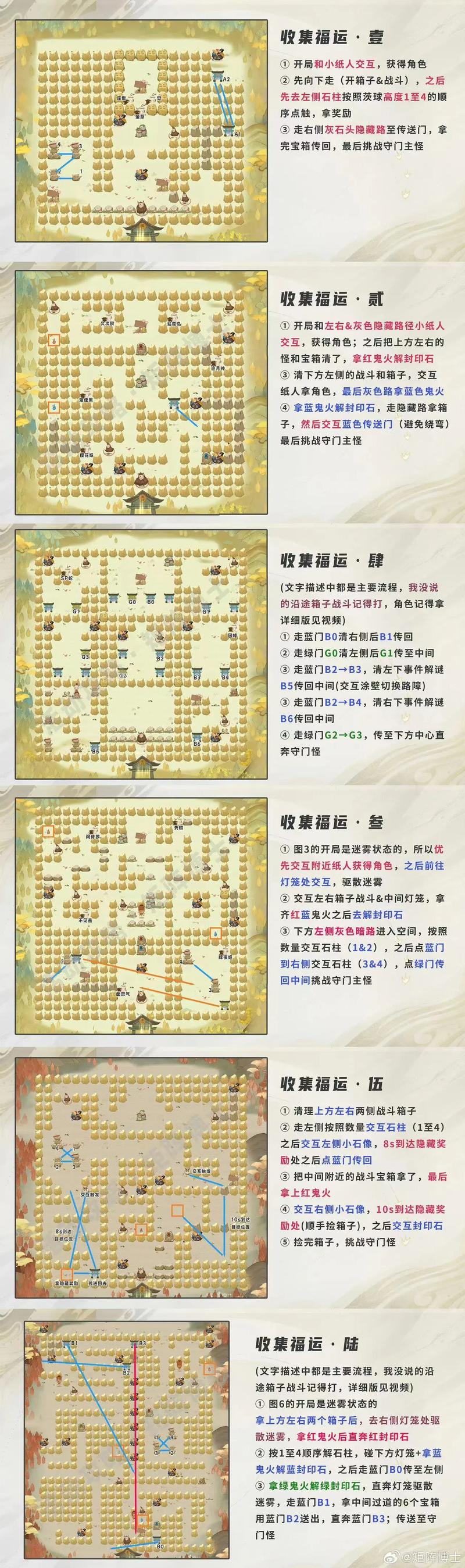 阴阳师神乐搭配式神_阴阳师神乐技能及使用技巧详解-第3张图片-ikk游戏 阴阳师神乐搭配式神_阴阳师神乐技能及使用技巧详解-第3张图片-ikk游戏