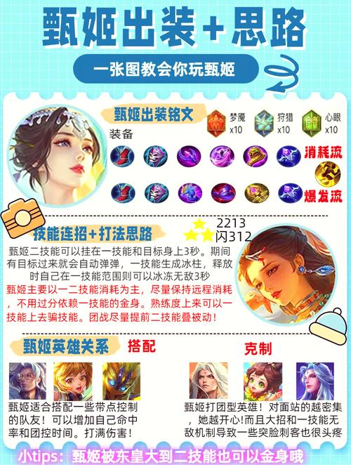 王者荣耀攻略甄姬_王者荣耀甄姬攻略技巧-第4张图片-ikk游戏 王者荣耀攻略甄姬_王者荣耀甄姬攻略技巧-第4张图片-ikk游戏