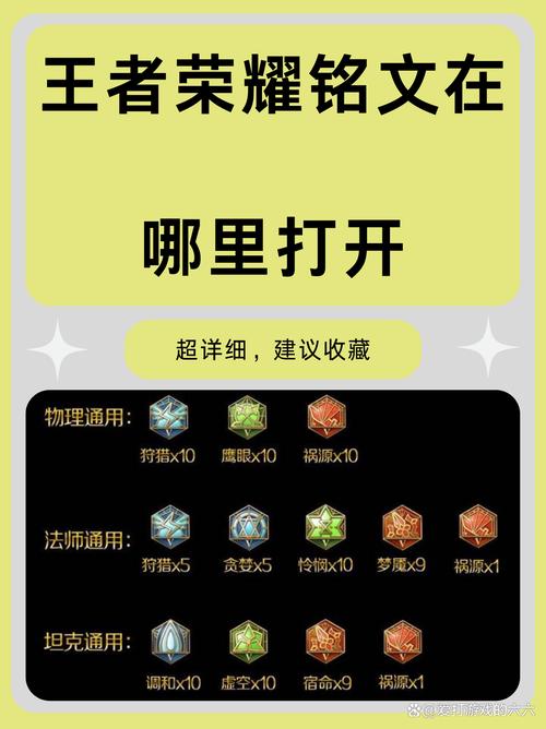 王者荣耀傲世铭文搭配-傲世王者完整版全文免费阅读？-第1张图片-ikk游戏