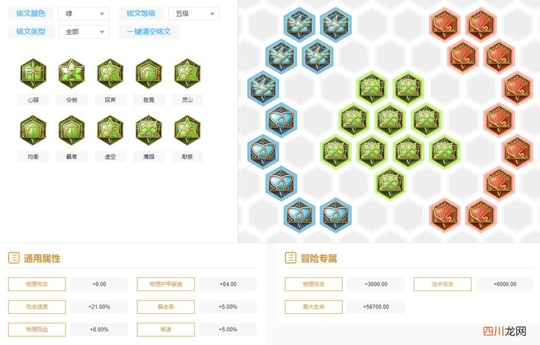 王者荣耀傲世铭文搭配-傲世王者完整版全文免费阅读？-第2张图片-ikk游戏