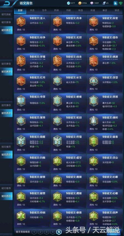 王者荣耀傲世铭文搭配-傲世王者完整版全文免费阅读？-第5张图片-ikk游戏