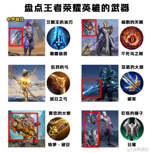 王者荣耀双武器搭配英雄,王者装备无双-第5张图片-ikk游戏 王者荣耀双武器搭配英雄,王者装备无双-第5张图片-ikk游戏