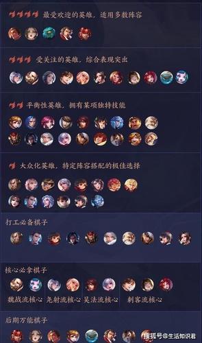 王者荣耀棋盘射手怎么搭配,王者荣耀棋牌射手阵容-第2张图片-ikk游戏 王者荣耀棋盘射手怎么搭配,王者荣耀棋牌射手阵容-第2张图片-ikk游戏