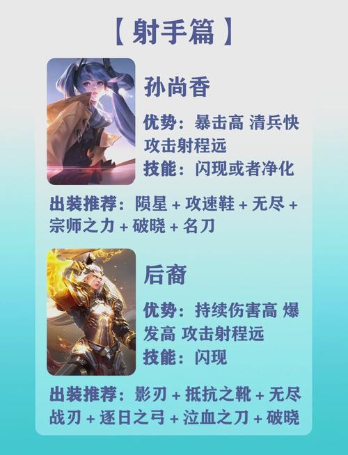 王者荣耀棋盘射手怎么搭配,王者荣耀棋牌射手阵容-第3张图片-ikk游戏 王者荣耀棋盘射手怎么搭配,王者荣耀棋牌射手阵容-第3张图片-ikk游戏